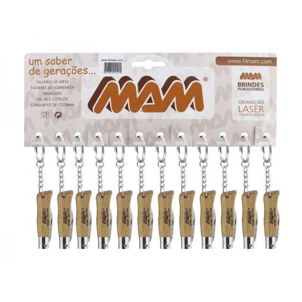 LOT 12 CANIFS PORTE-CLES M.A.M. HETRE