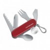 COUTEAU/JOUET PLASTIQUE VICTORINOX POUR ENFANT